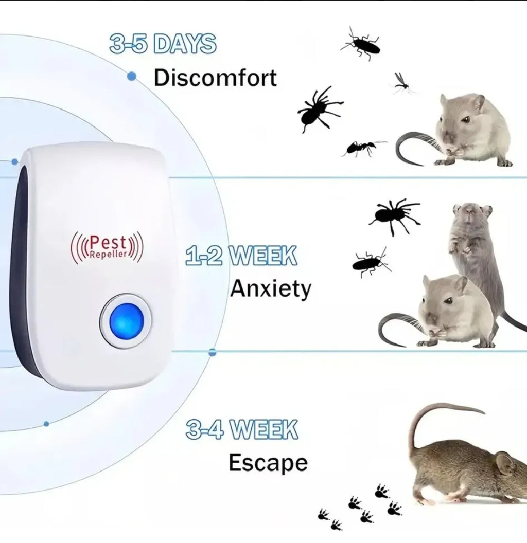 CONTROL DE PESTES